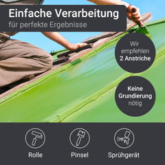 Pintura para tejados metálicos protectora 3en1 Anticorrosión W500 1-5L