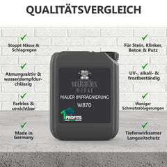 Mauer Fassaden Imprägnierung Fassadenschutz Mauerschutz Abdichtung W870 1-10L