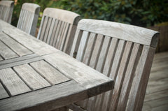 Limpiador de madera Teca Protección Renovador Cuidado de madera W204 1-10L