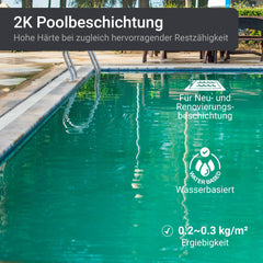 SL450 2K Matt Epoxy Pool Paint – Professional Swimming Pool & Pool Basin Coating 2,5-20Kg