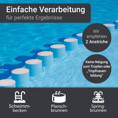 2K Poolfarbe Poolbeschichtung Schwimmbadfarbe Schwimmbeckenfarbe SL450 2,5-20Kg