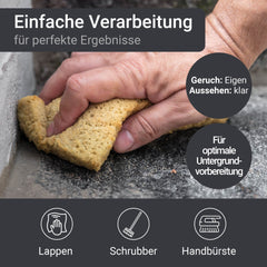 Reiniger Spezialreiniger Vorreiniger Universalreiniger Innen & Außen W810