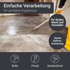Tiefgrund Untergrungvorbereitung Grundierung Putzgrund Wand Fassaden W518 5-10L