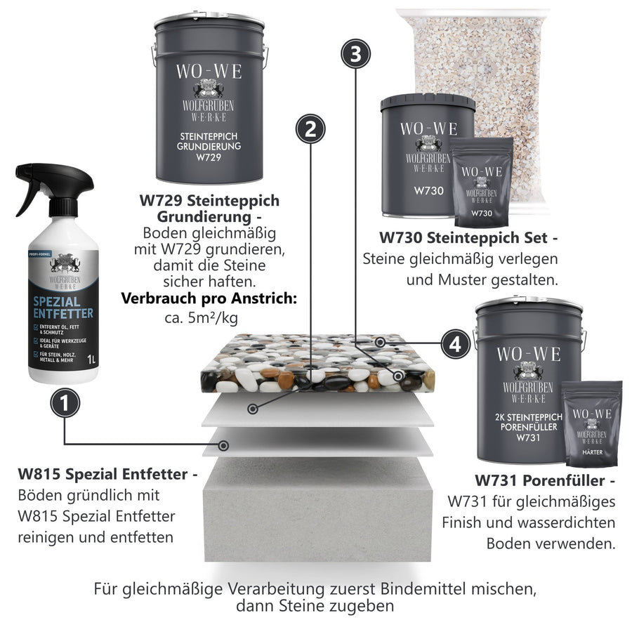 25Kg Steinteppich Set Marmorkies Bodenbeschichtung Naturstein W730 - 2qm - WO - WE.SHOP