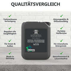 Imprimación especial para pintura Nano fachada pared fondo profundo W519 5-10L