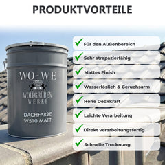 Roof MATTE paint - tiles coating renovation W510 1-20L