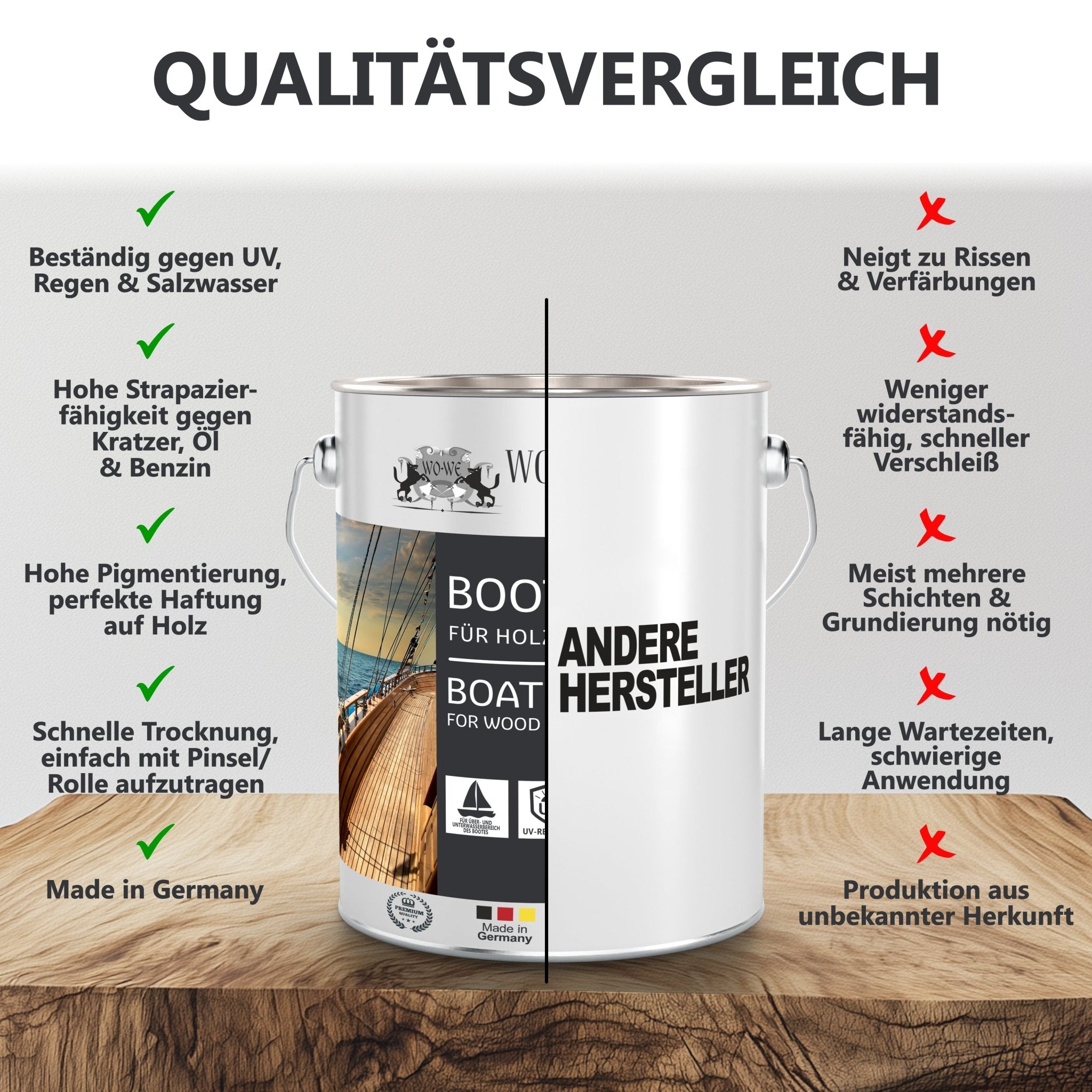 RUST-OLEUM HARD HAT 2186 - Vernice Ad Alte Prestazioni Grigio Ardesia Lucido RAL 7005 - 500ML - Foto 14